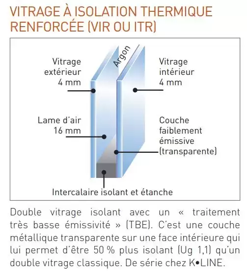 vitrage basse émissivite isolation thermique renforcée vitrage basse émissivite isolation thermique renforcée
